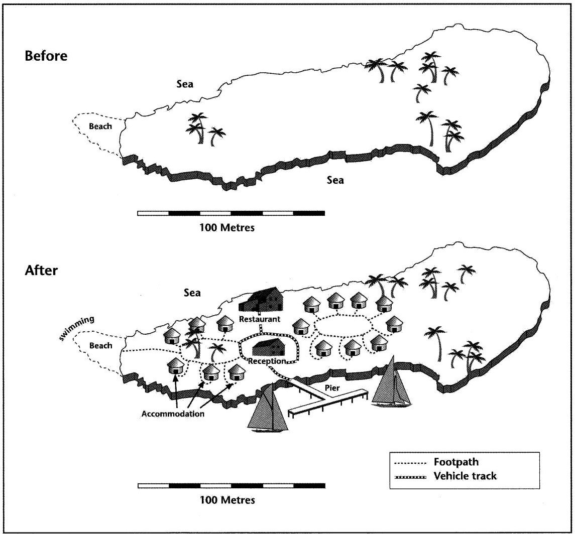 WRITING TASK 1 MAP Before or After IELTS Band 7 Level 