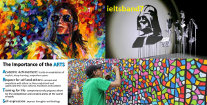 IELTS Speaking Sample Answers # Arts - IELTS BAND7