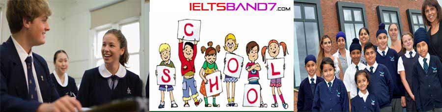 co-education-school Best IELTS Band 7 Coaching in dehradun