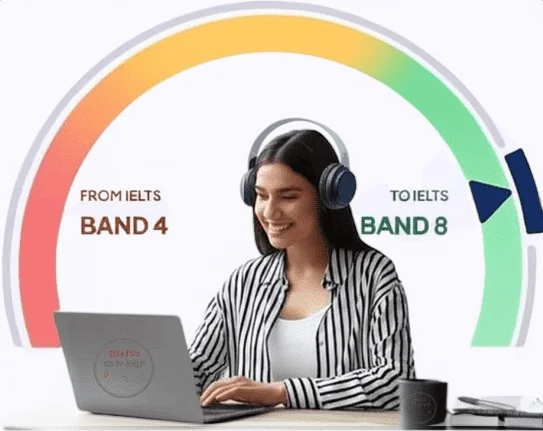 IELTS BAND7 student studying with headphones beside a band-score gauge rising from Band 4 to Band 8
