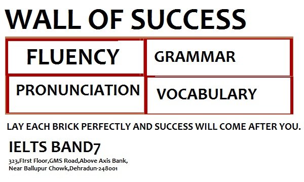 Fluency,Grammar,Vocabulary,Pronunciation